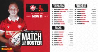 Roster named for La Vila International Rugby Cup match-up between Canada’s Men’s Rugby Team and host Spain